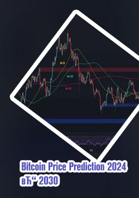 Bitcoin price analysis