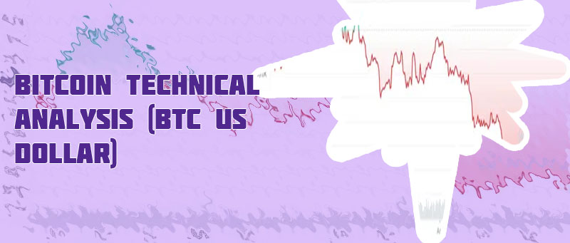 Bitcoin price trends