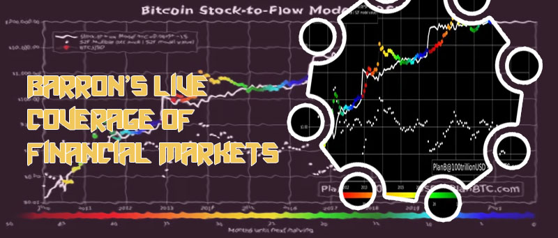 Bitcoin stock live