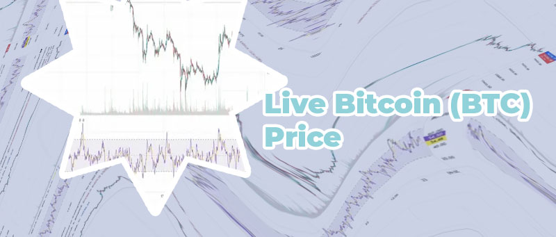 Btc price today
