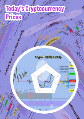 Crypto by market cap