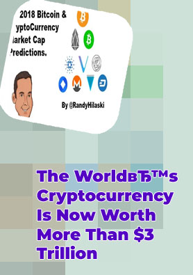 Cryptocurrency by market cap