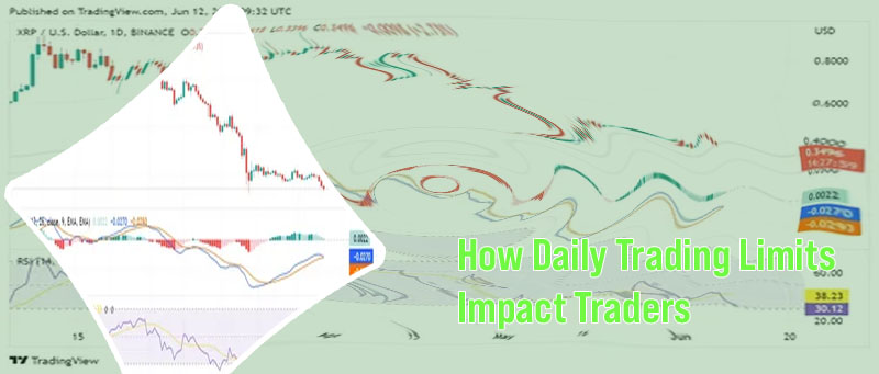 Daily trading limit on cryptocom