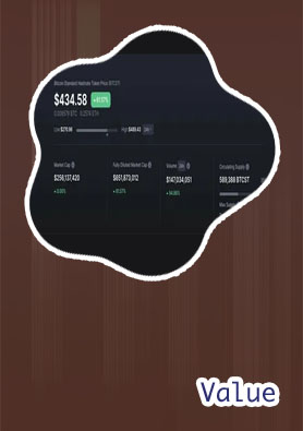 Ubtc value